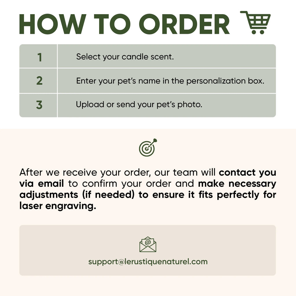 how to order guide